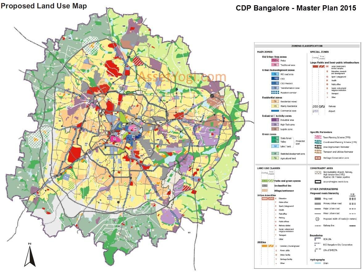 die land gebruik kaart Bangalore
