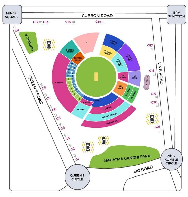 Bangalore krieket stadion kaart